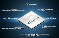 STRATIX 10 FPGA AND SOC
